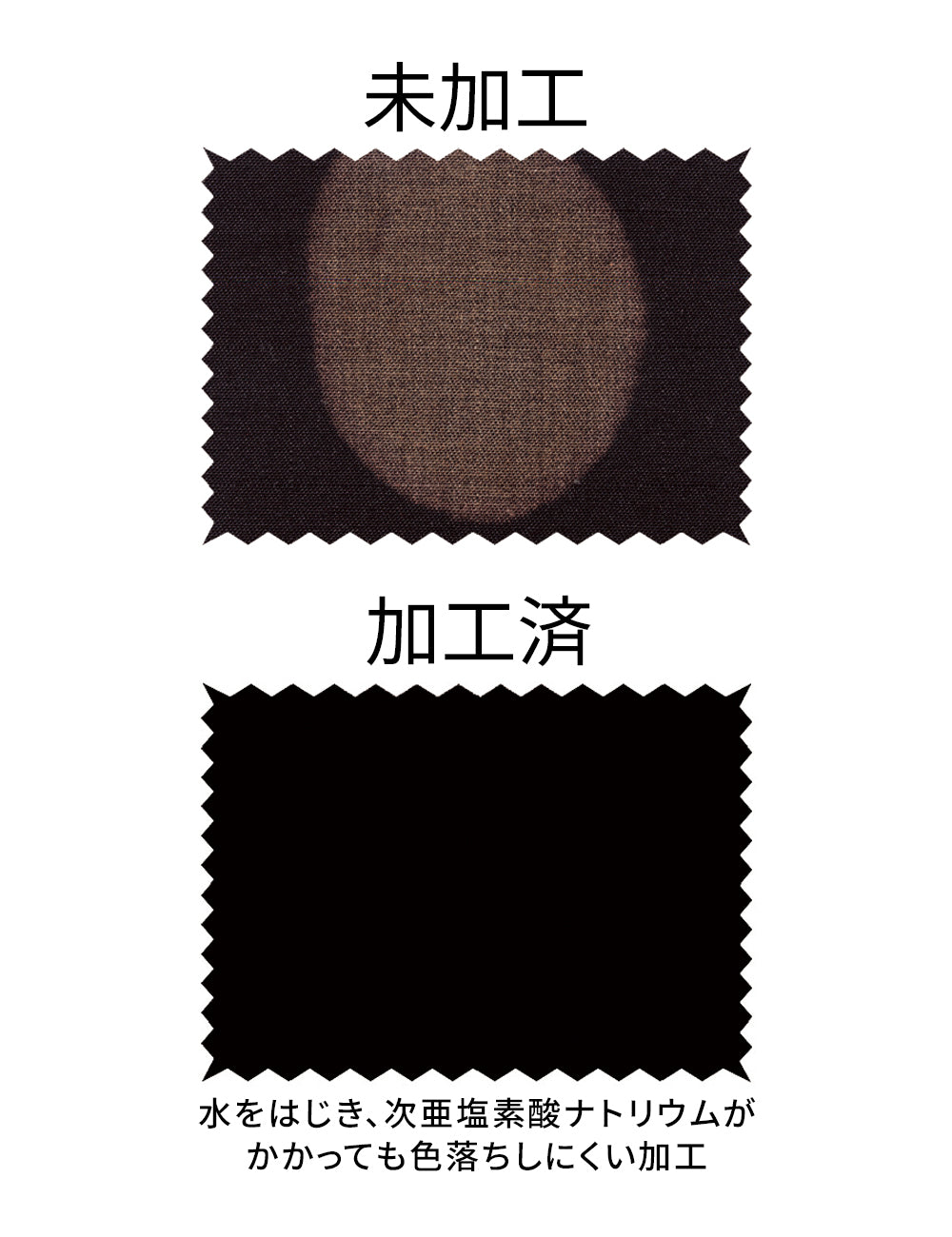 5168　兼用ロングサロン